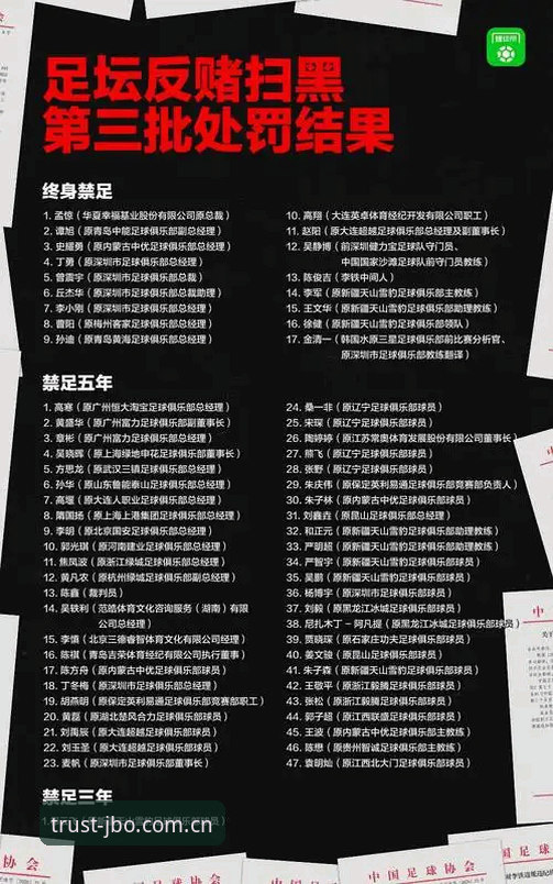 竞博体育服务2026最新版本 足协第三批禁足名单发布指南:如何在竞博平台官网深入了解这场反赌风暴