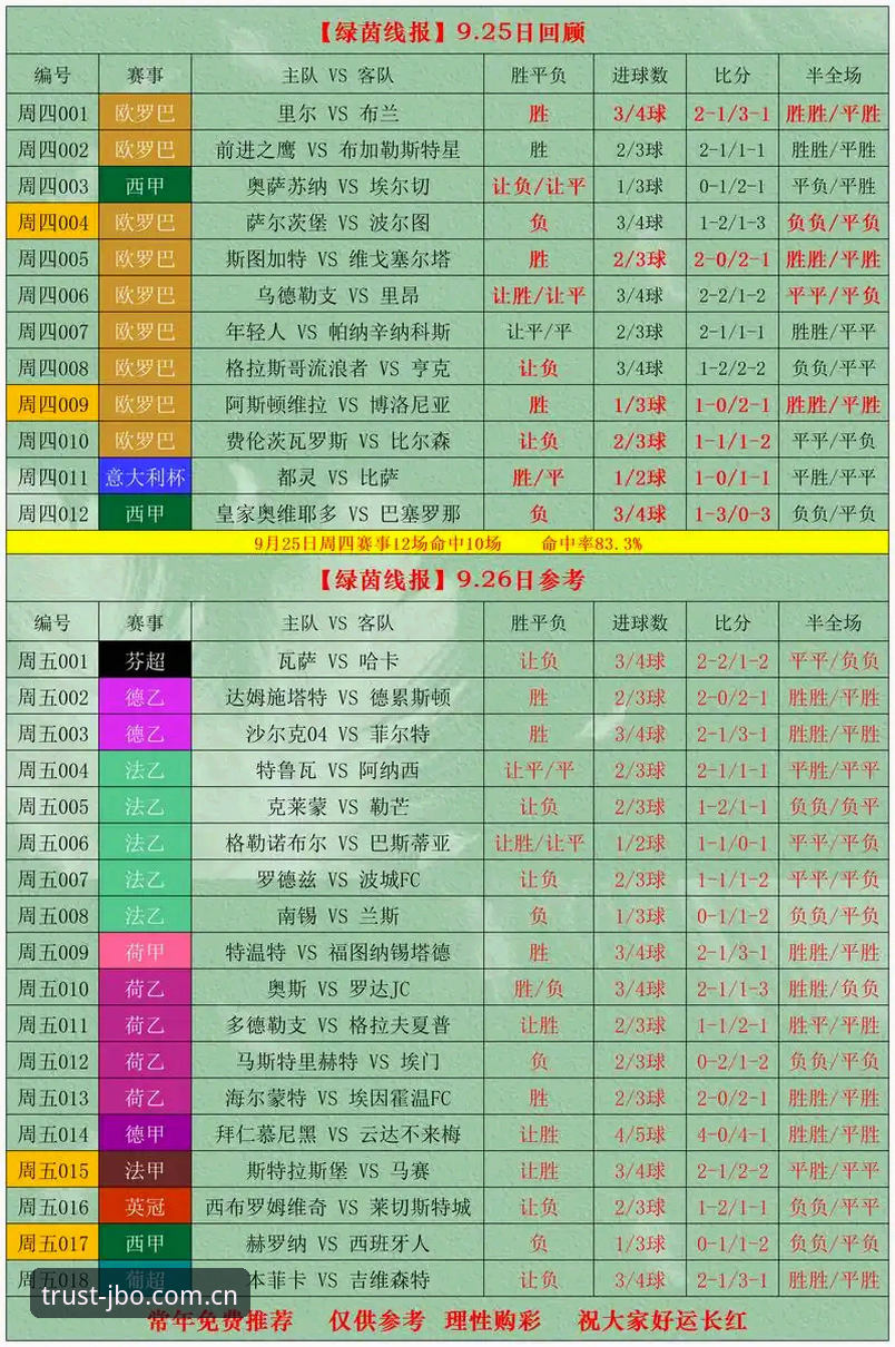 最新竞博体育玩法 竞博平台官网最新体育玩法深度解析:从传统投注到创新体验的全面突破