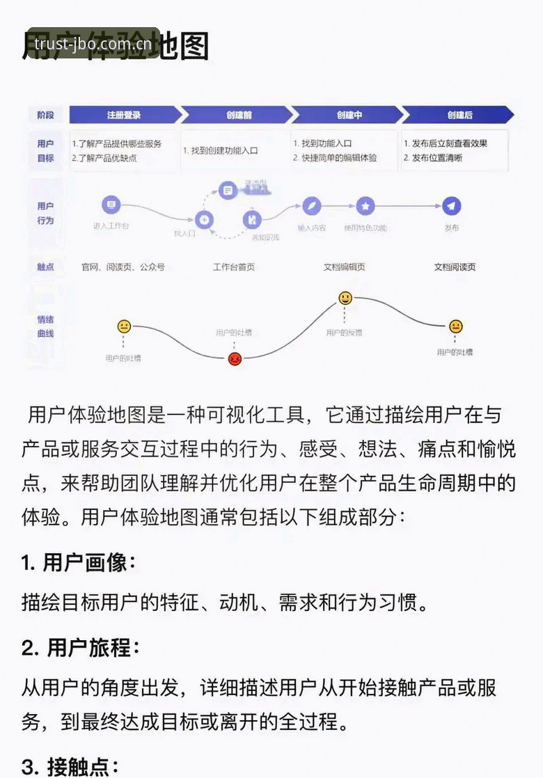 JBO官方网站安卓版 JBO官方网站安卓版深度分析:从技术架构到用户体验的全面解析
