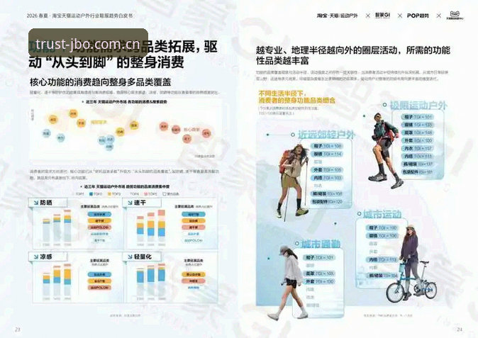 2026JBO官方入口实用指南：从行业趋势看体育娱乐平台的选择逻辑